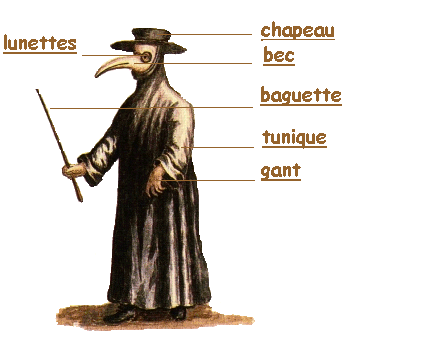 Le codage de lalcoolisme à barnaoule
