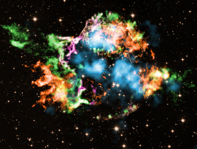 Supernova Cas A
