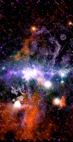 Panorama du centre galactique