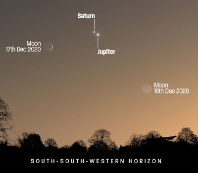 Vue de Jupiter et Saturne avec le croissant lunaire