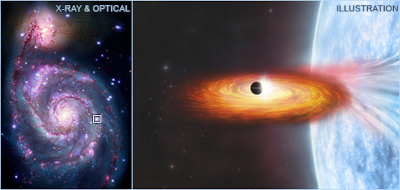 Une possible planète dans une autre galaxie