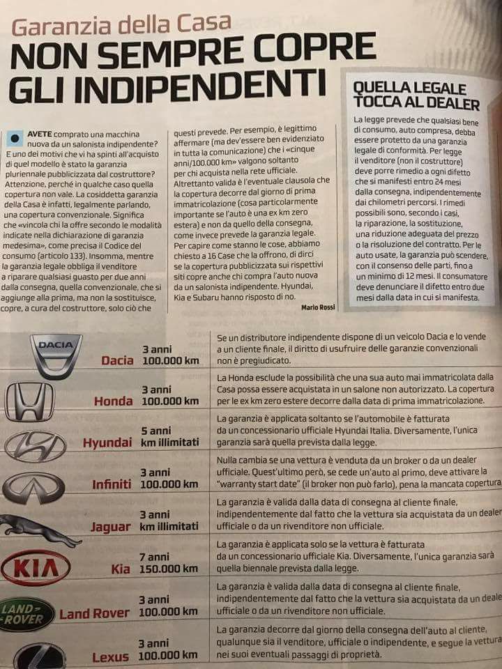 Libretto di garanzia e manutenzione : Manuali & Guide al Fai da Te - Kia  Sportage 2016/2018 - 2