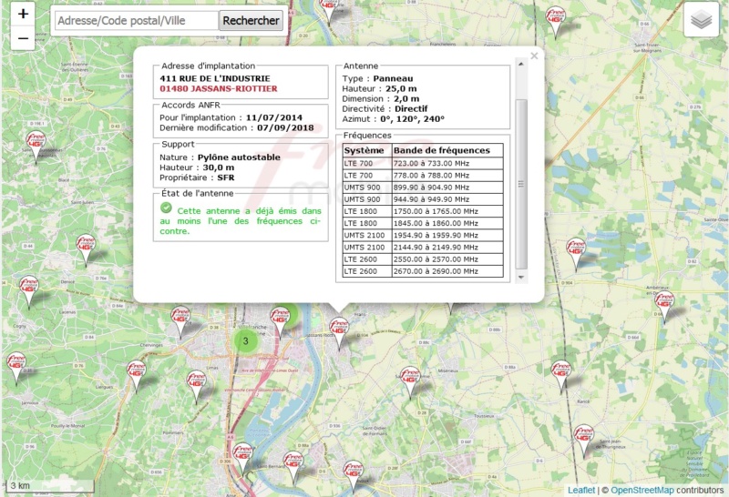 Antenne 700Mhz Jassans-Riottier