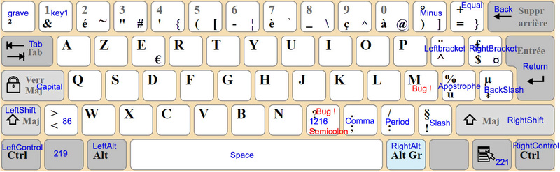 Carte du clavier Azerty #PB_Key_XXXXX - PureBasic
